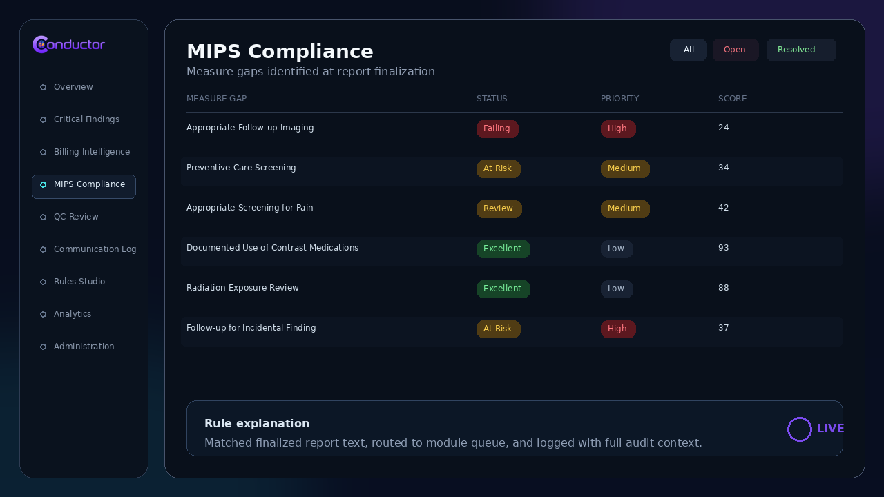 Conductor MIPS Compliance module screenshot